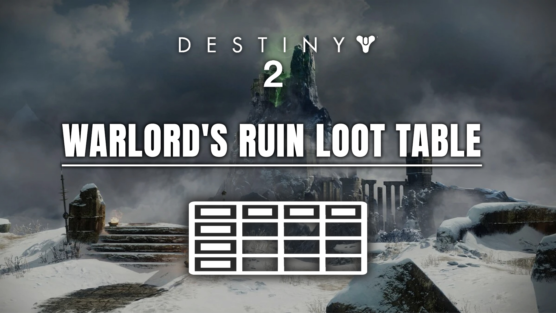 Warlord's Ruin Loot Table