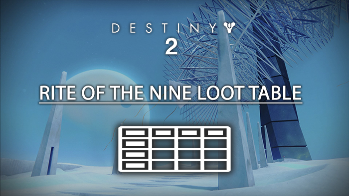 Rite of the Nine Loot Table