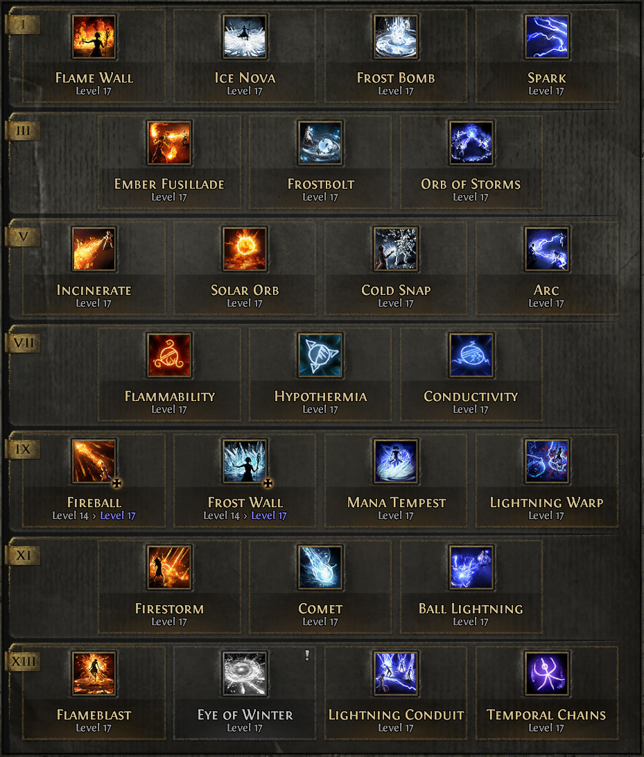 sorceress elemental skill gems