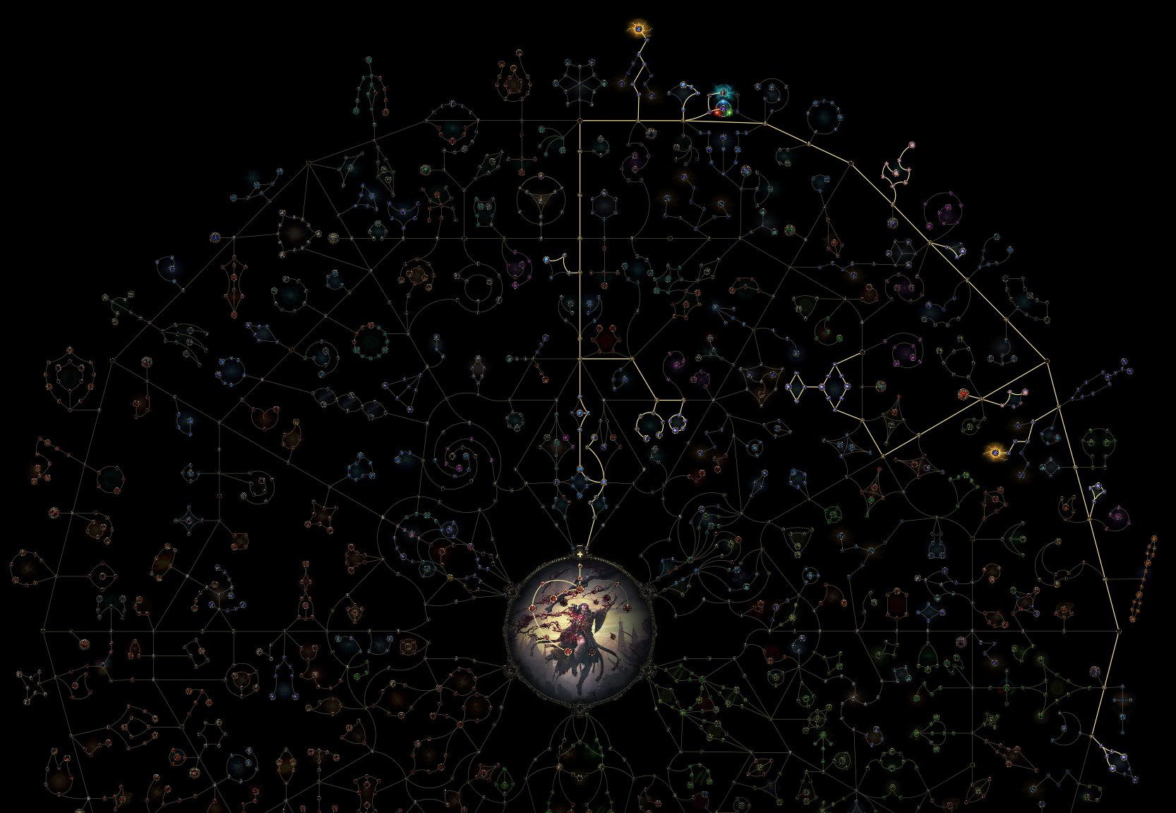 blink autobomber speedfarming build