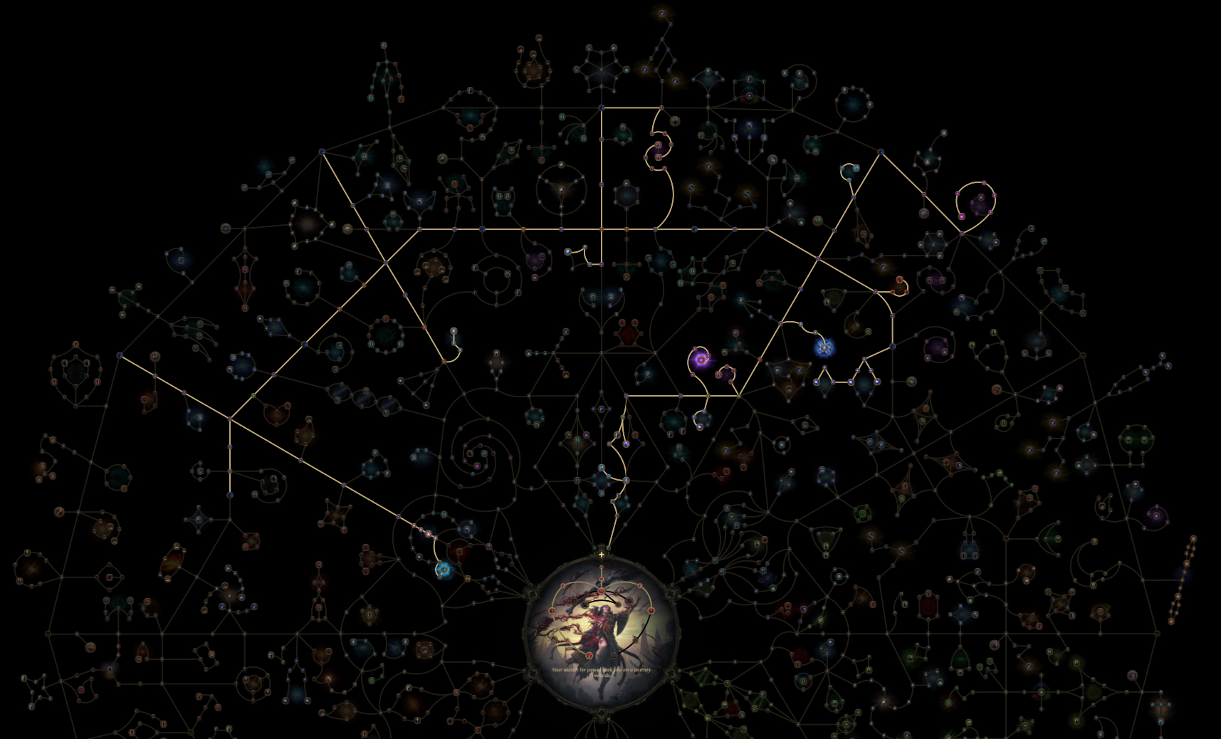 group blood mage build