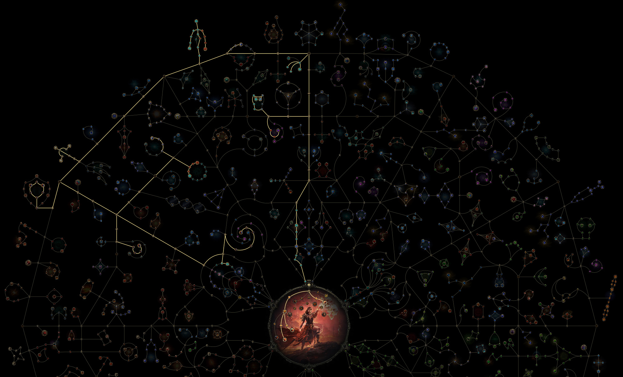 minion army infernalist expedition and ritual build