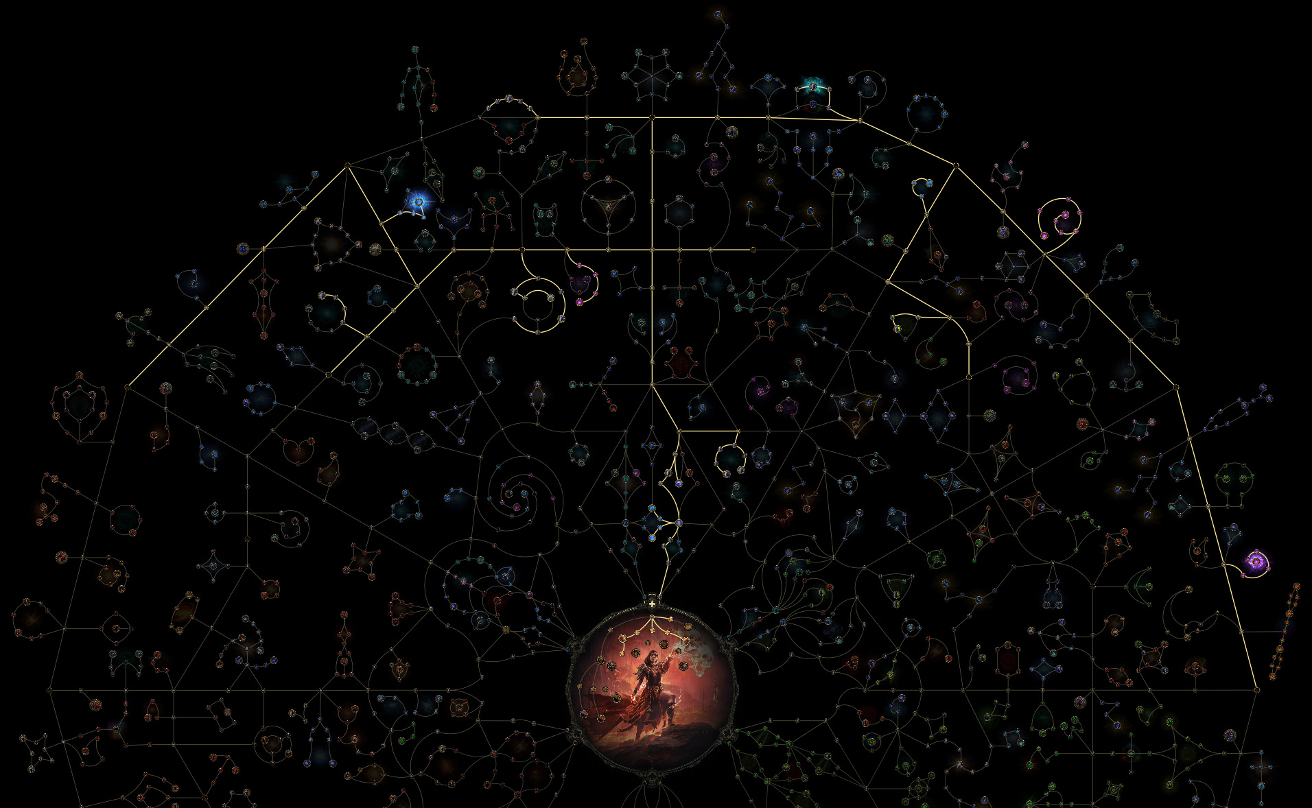 perma demon mom infernalist