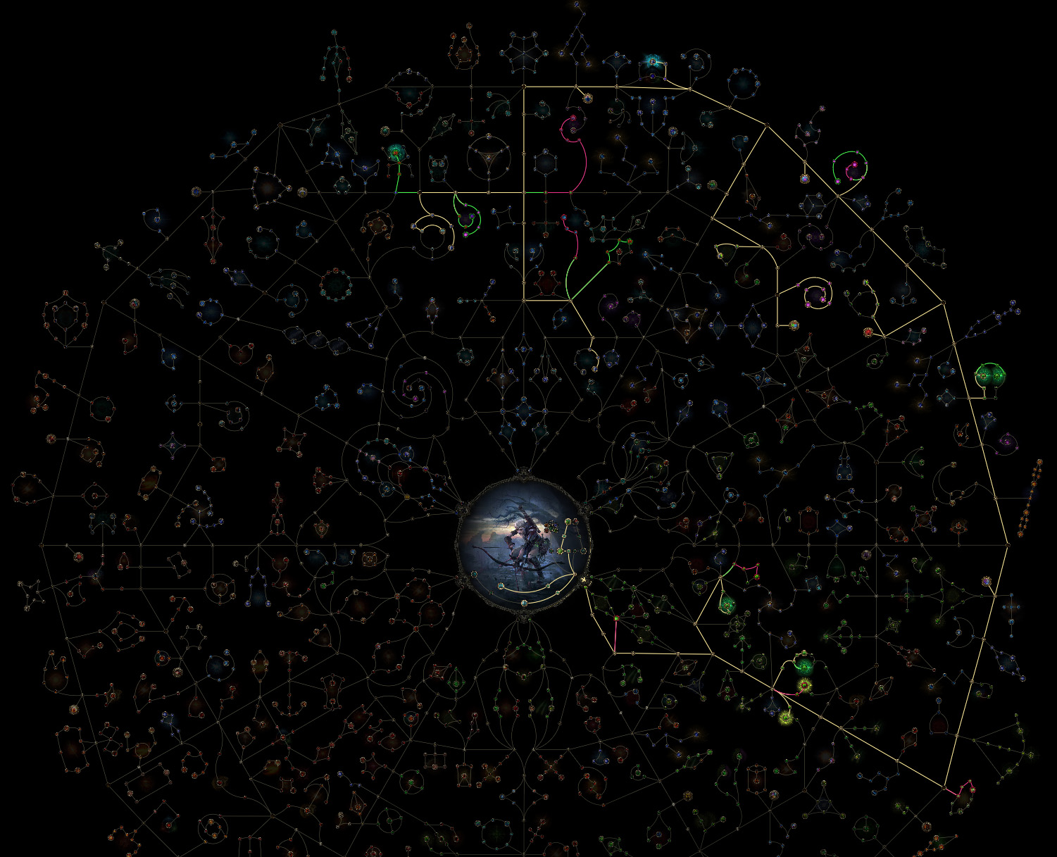 decompose pathfinder delirium build