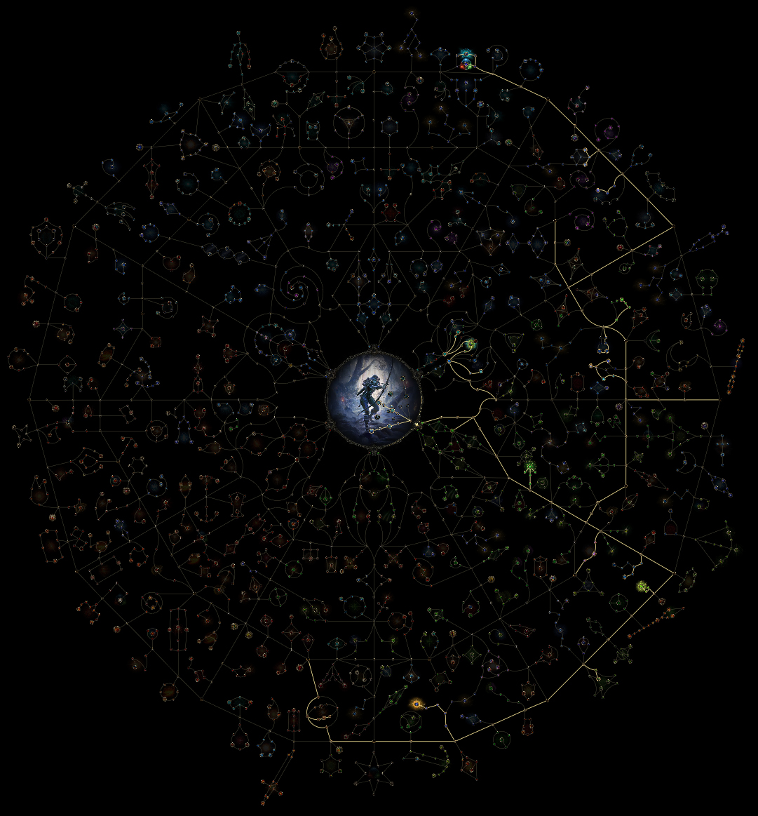 lightning arrow temporalis deadeye speedfarming build