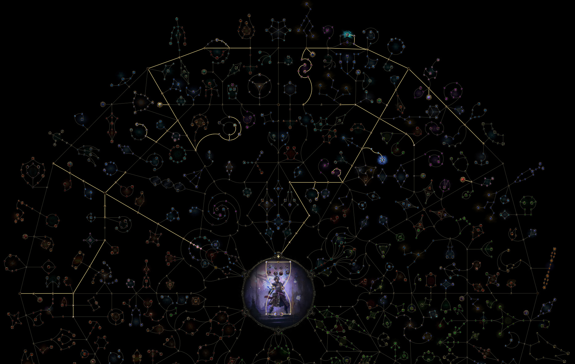 magic find curse build