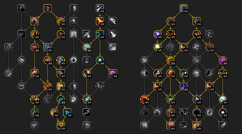 no incarn mythic plus