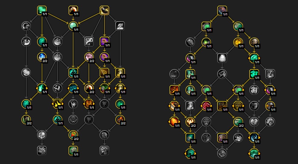 standard raid defensive