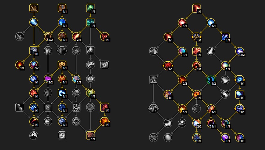 pure single target raid build
