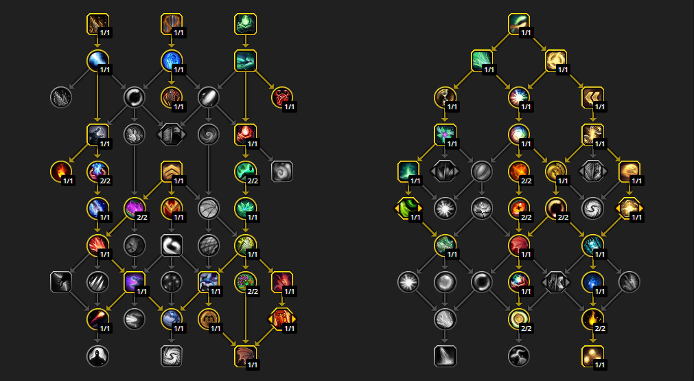 preservation evoker mythic damage build 10.2