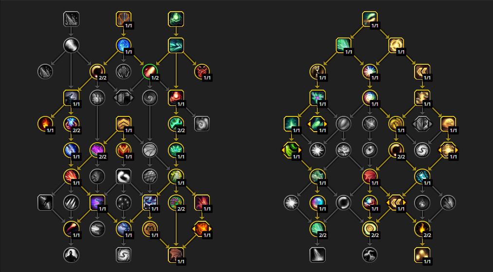 preservation evoker mythic healing build 10.2