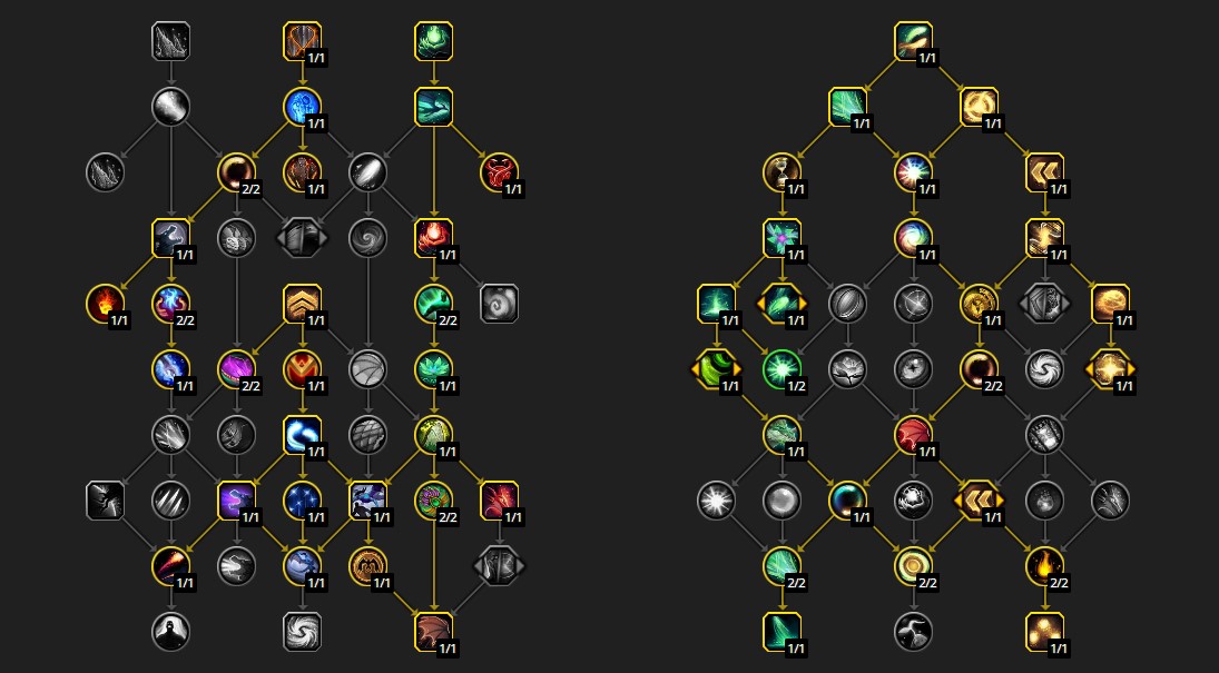 preservation evoker raid build 10.2